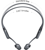 Shokz OpenRun Pro 2 Mini USB-C Black